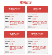 加征关税对出产运营影响无限 昆船智能加 加征关税对出产运营影响无限 昆船智能加